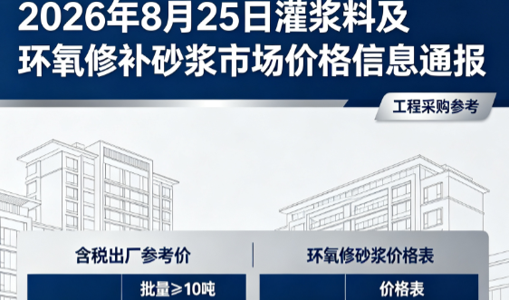 淄川2026年8月25日灌浆料及环氧修补砂浆市场价格信息通报